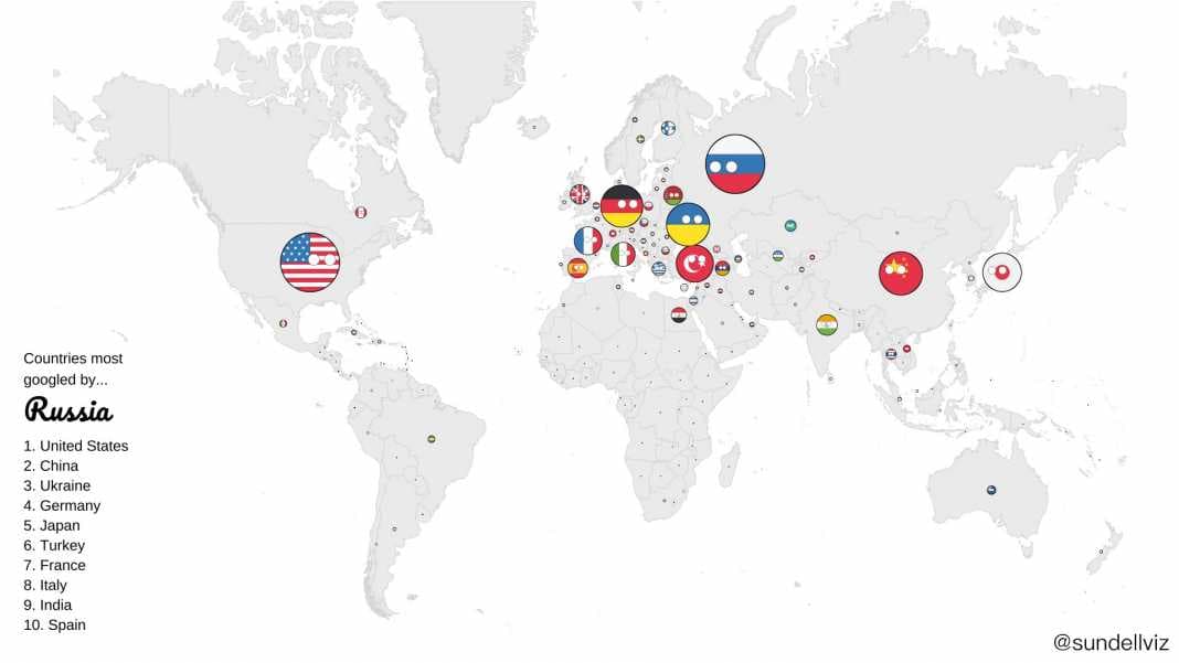 Lista e shteteve më të kërkuara në Google – për Serbinë, Kosova