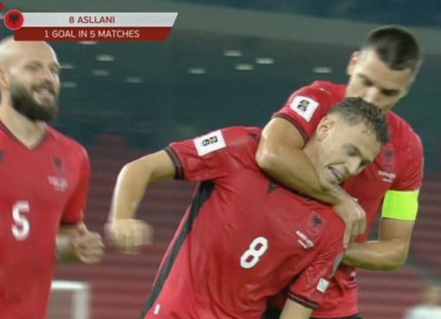 Shqipëria fiton, ngjitet mbi Serbinë që u shkatërrua nga Anglia