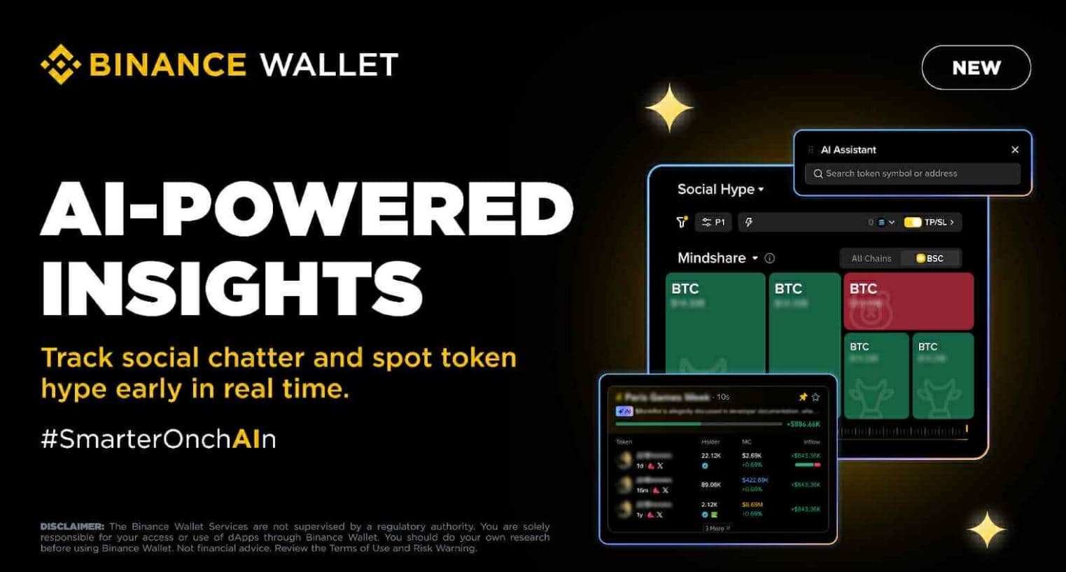 Binance Wallet prezanton tri veçori të reja të fuqizuara nga AI për të thjeshtuar zbulimin në Web3