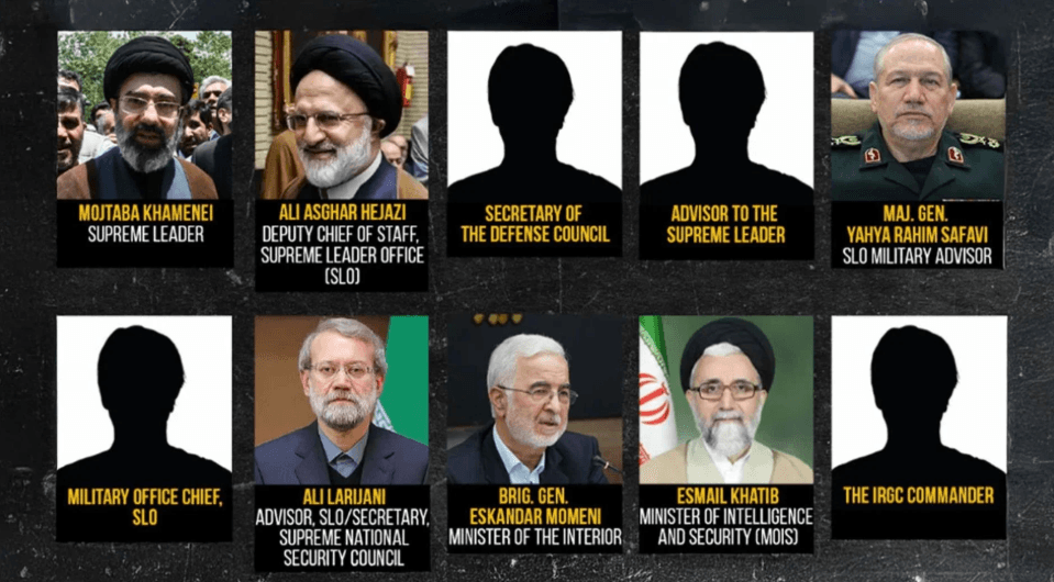 Lufta në Lindjen e Mesme, SHBA ofron 10 milionë dollarë shpërblim për informacione rreth Mojtaba Khameneit dhe liderëve iranianë