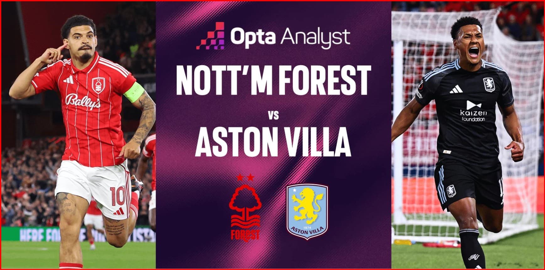 Forest–Villa: Duel anglez për finalen e Europa League