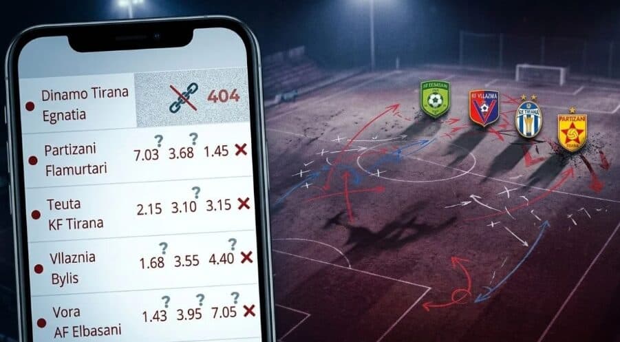 Kuotat e dyshimta të basteve në futbollin shqiptar