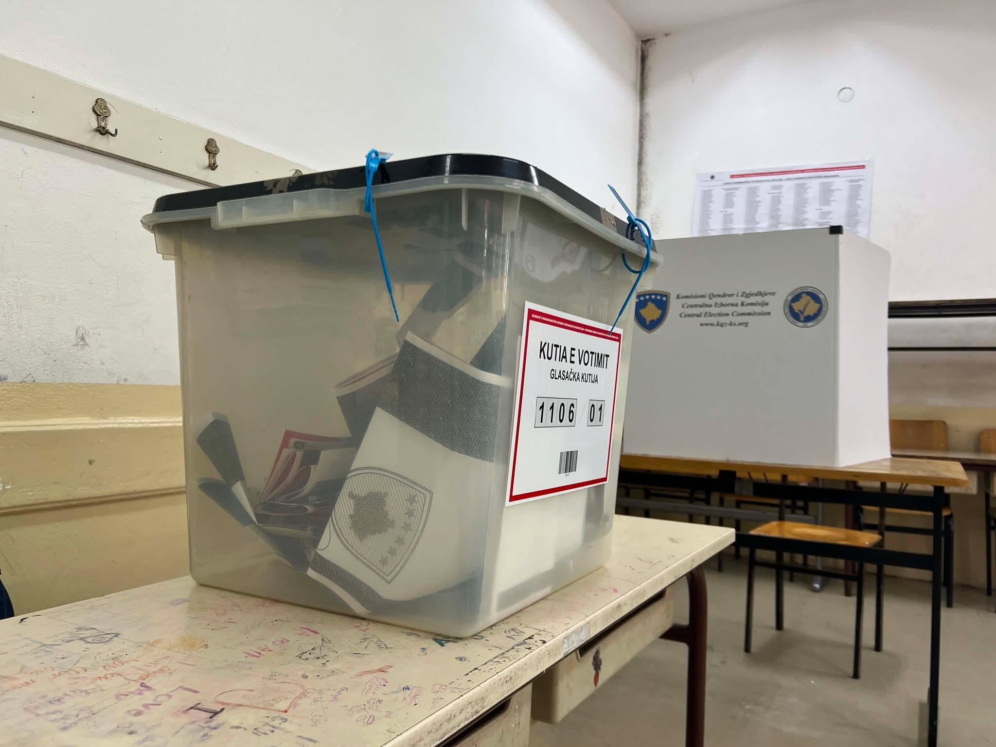 KQZ: Deri në ora 17:00 kanë votuar 28.21% të qytetarëve më të drejtë vote, rreth 10% më pak se në dhjetor