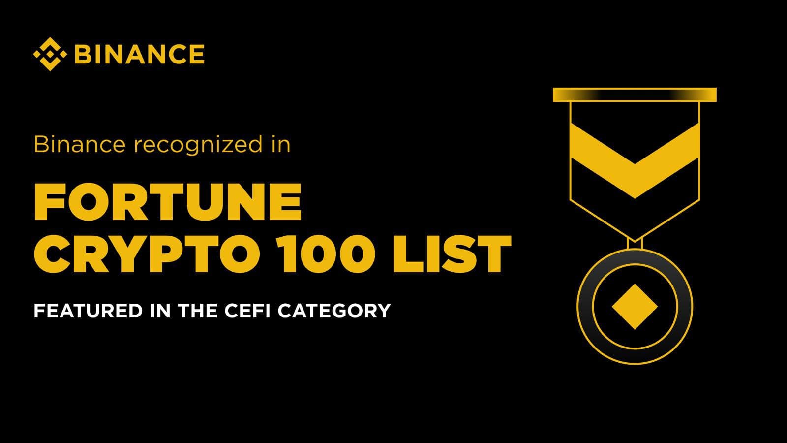 Binance përfshihet në listën e parë Fortune Crypto 100 mes kompanive më me ndikim në industrinë e aseteve digjitale