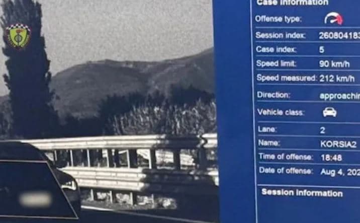 Featured image for Voziti 212 km/h në rrugët e Shqipërisë, shoferi gjobitet me 4.300 euro