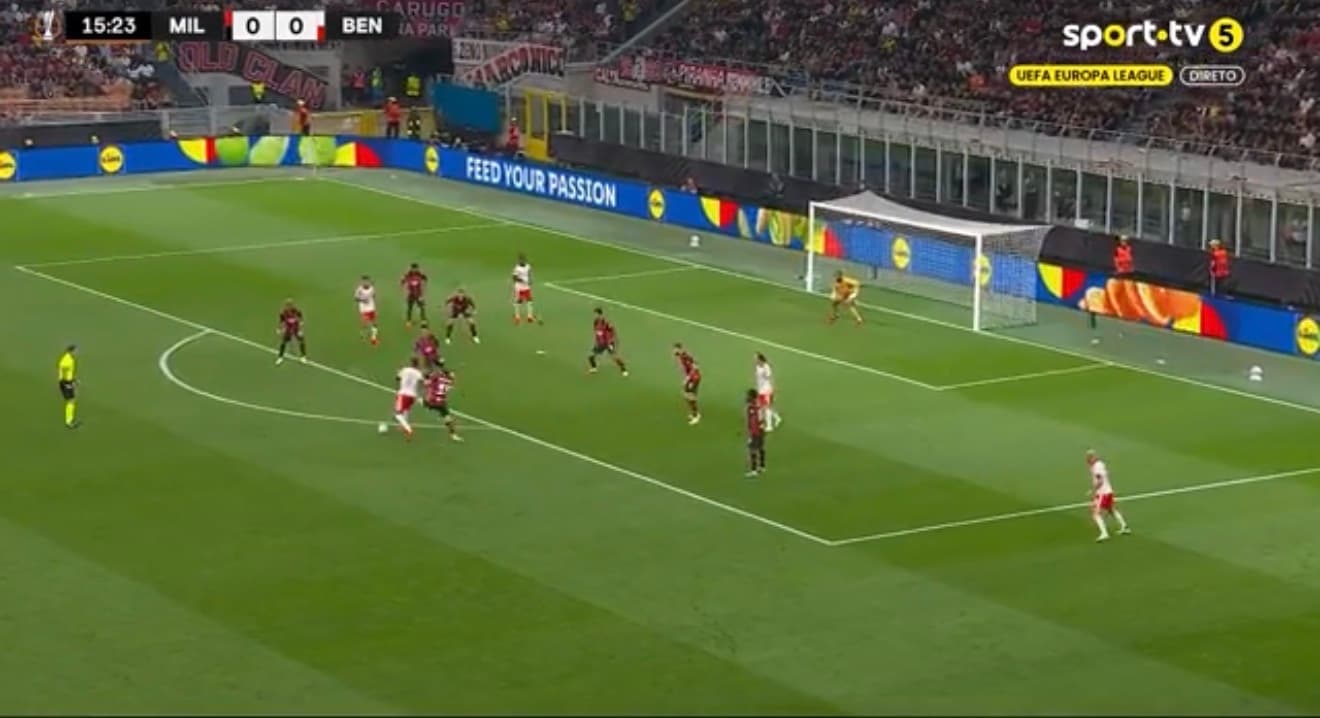 Featured image for Gol në “San Siro”, Benfica në epërsi ndaj Milanit