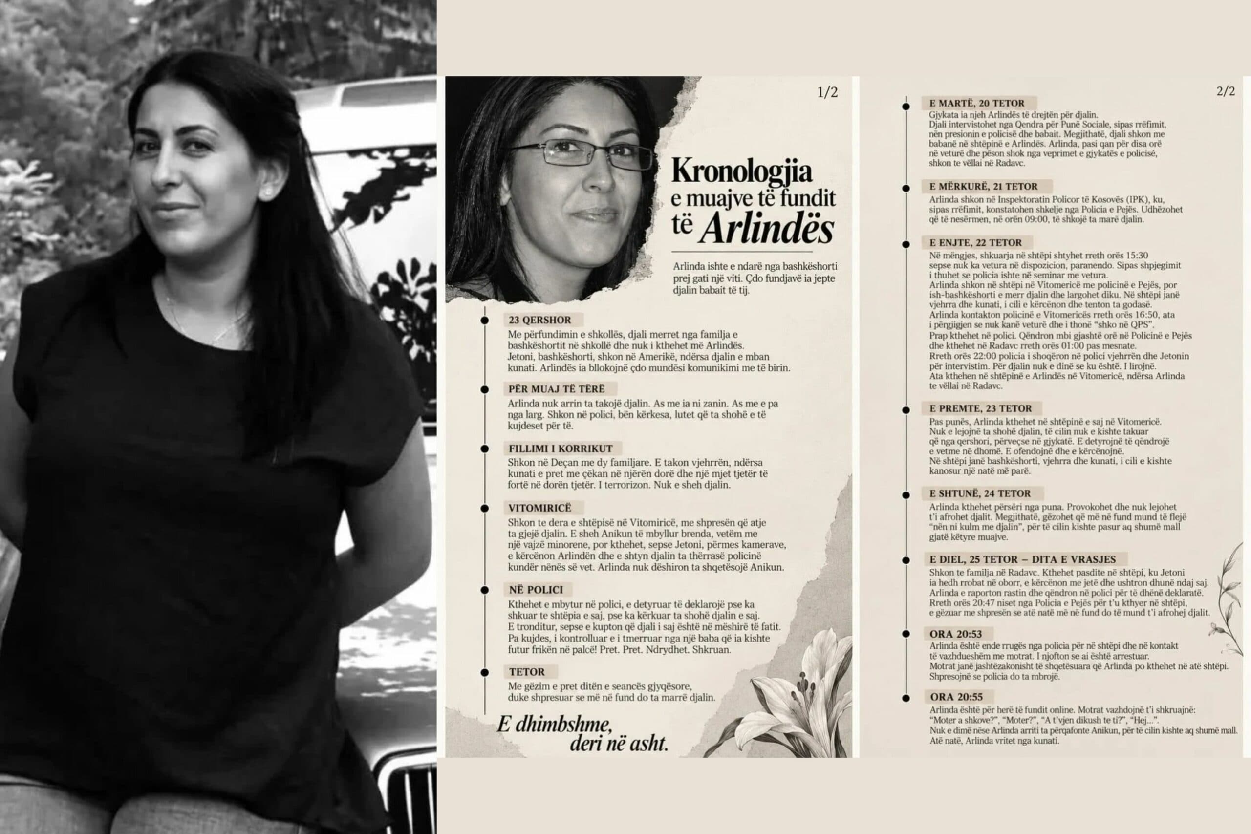 “Motër? A të vjen dikush te ti?” – Kronologjia e muajve të fundit nga jeta e Arlinda Zekajt